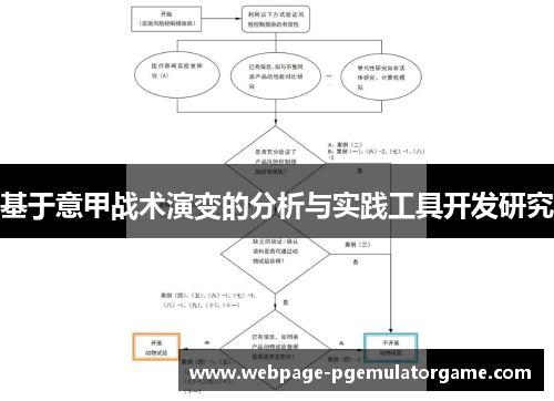 基于意甲战术演变的分析与实践工具开发研究