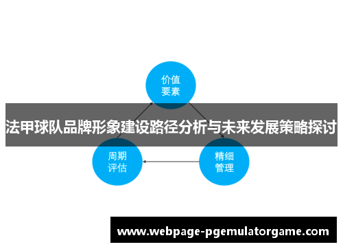 法甲球队品牌形象建设路径分析与未来发展策略探讨