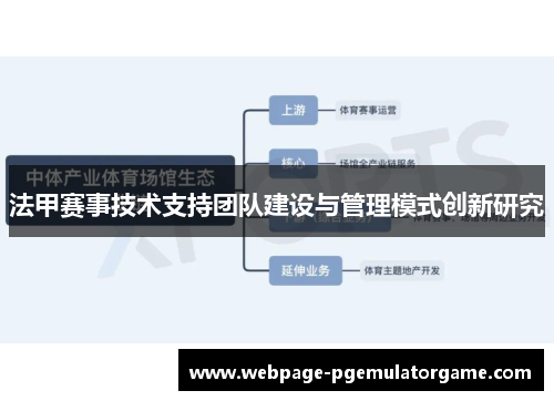 法甲赛事技术支持团队建设与管理模式创新研究