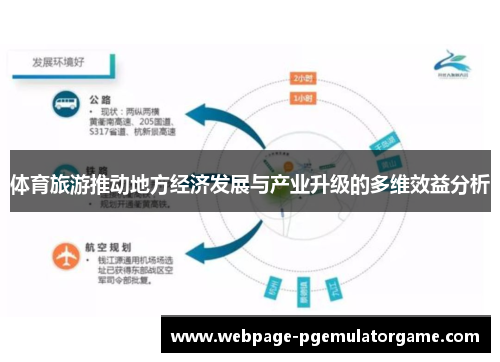 体育旅游推动地方经济发展与产业升级的多维效益分析