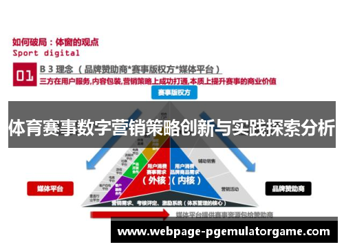 体育赛事数字营销策略创新与实践探索分析