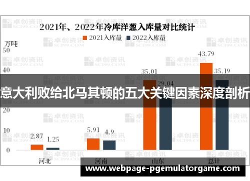 意大利败给北马其顿的五大关键因素深度剖析