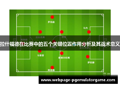 拉什福德在比赛中的五个关键位置作用分析及其战术意义