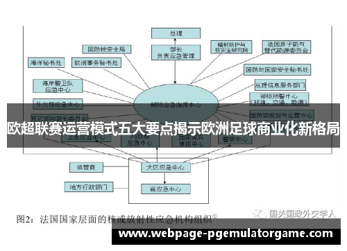 欧超联赛运营模式五大要点揭示欧洲足球商业化新格局
