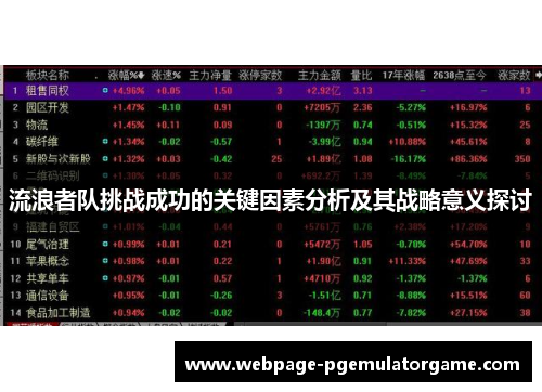 流浪者队挑战成功的关键因素分析及其战略意义探讨