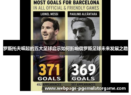 罗斯托夫崛起的五大足球启示如何影响俄罗斯足球未来发展之路