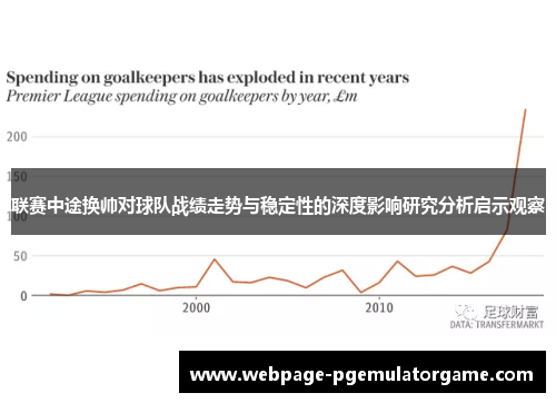 联赛中途换帅对球队战绩走势与稳定性的深度影响研究分析启示观察