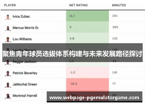 聚焦青年球员选拔体系构建与未来发展路径探讨