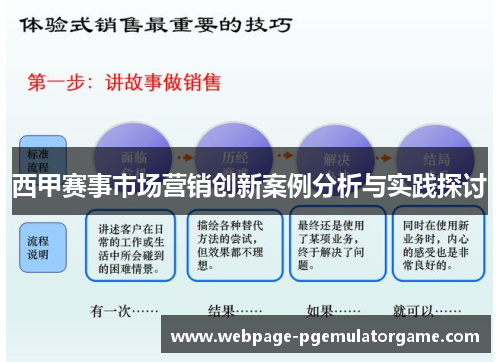 西甲赛事市场营销创新案例分析与实践探讨