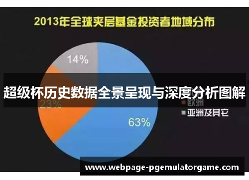 超级杯历史数据全景呈现与深度分析图解